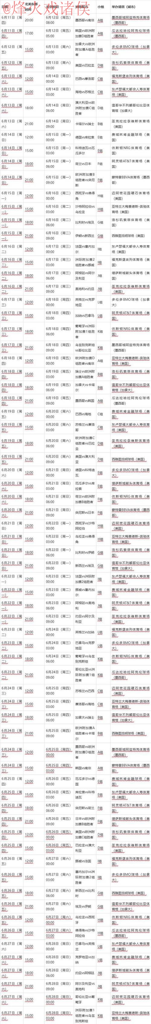 2026世界杯外围最新官方资讯与赛程