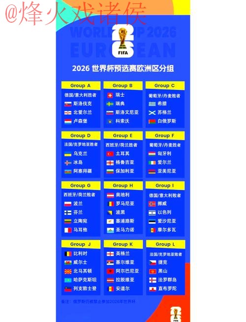 2026世界杯外围最新官方资讯与赛程